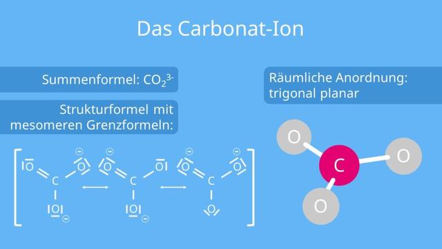 Alles Wissenswerte über Karbonat Bedeutung und Eigenschaften Sieu