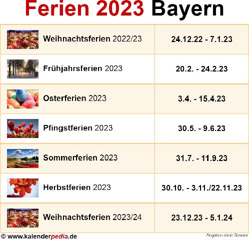 Notenschluss Bayern 2023 Wichtige Termine und Daten für das Schuljahr