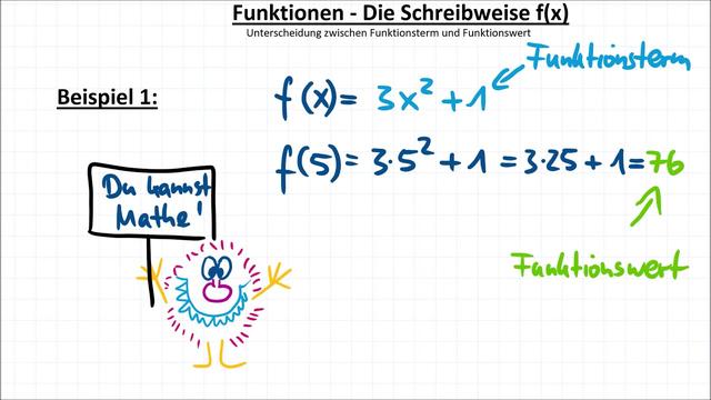 Was Ist Ein Funktionsterm Und Wie Wird Er Verwendet Sieu Thi Do Noi That