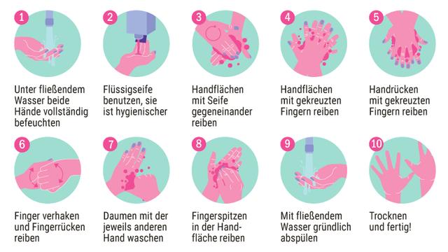 Erkältung vorbeugen: 10 Tipps für den Anfang einer Erkältung