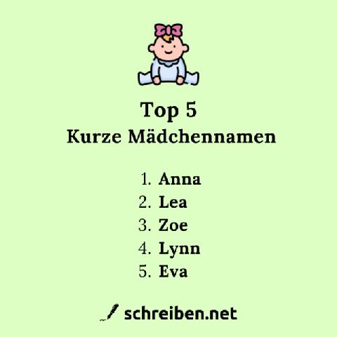 Kurze und prägnante Mädchennamen: Schön, leicht auszusprechen und mit Bedeutung Kurze und prägnante Mädchennamen: Schön, leicht auszusprechen und mit Bedeutung