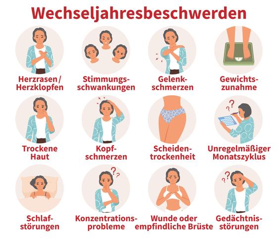 Effektive Maßnahmen gegen Hitzewallungen während der Wechseljahre Effektive Maßnahmen gegen Hitzewallungen während der Wechseljahre