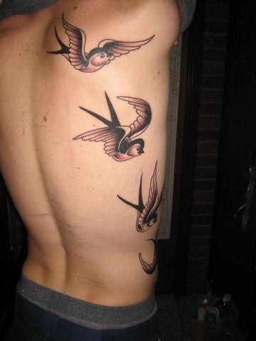 Maskuline Tattoos mit Bedeutung: Von Schwalben bis Totenköpfen