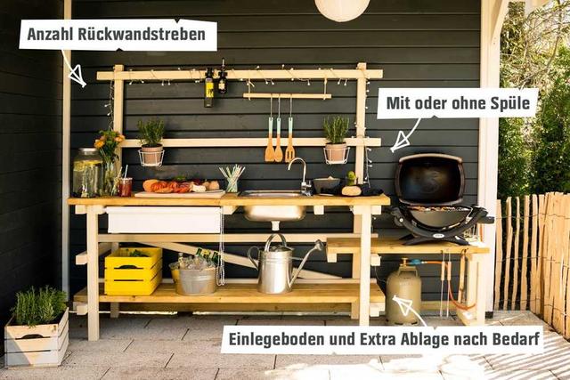 Verschiedene Modelle für den Bau einer individuellen Outdoor-Küche Verschiedene Modelle für den Bau einer individuellen Outdoor-Küche