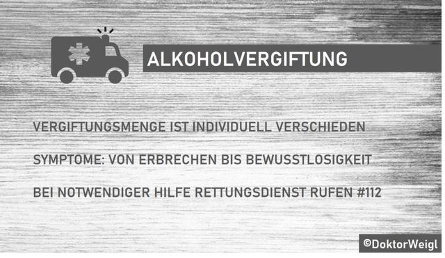 Alkoholvergiftung: Ab wann besteht akute Gefahr? Alkoholvergiftung: Ab wann besteht akute Gefahr?