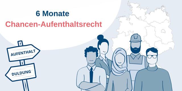 Voraussetzungen für das Chancen-Aufenthaltsrecht: Ab wann gelten sie?