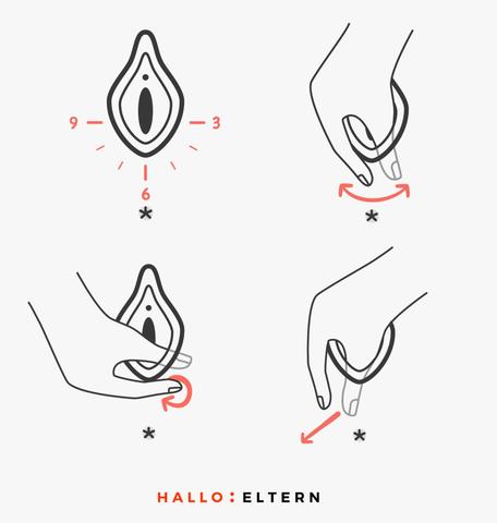 Wann sollte man mit der Dammmassage starten? Wann sollte man mit der Dammmassage starten?