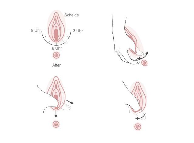 Der ideale Zeitpunkt für die Dammmassage Der ideale Zeitpunkt für die Dammmassage