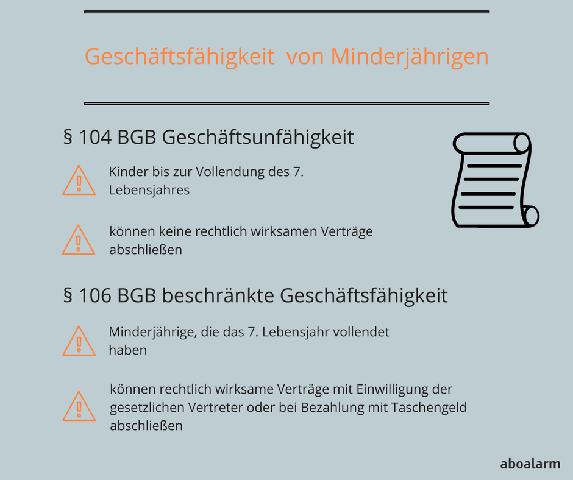 Der Taschengeldparagraf: Was dürfen Minderjährige ohne Zustimmung der Eltern kaufen oder annehmen? Der Taschengeldparagraf: Was dürfen Minderjährige ohne Zustimmung der Eltern kaufen oder annehmen?