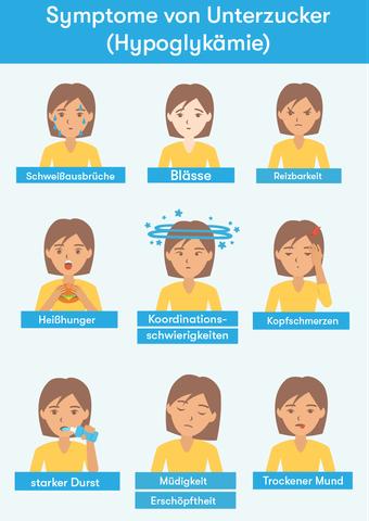 Unterzuckerung: Wann wird es gefährlich? Unterzuckerung: Wann wird es gefährlich?