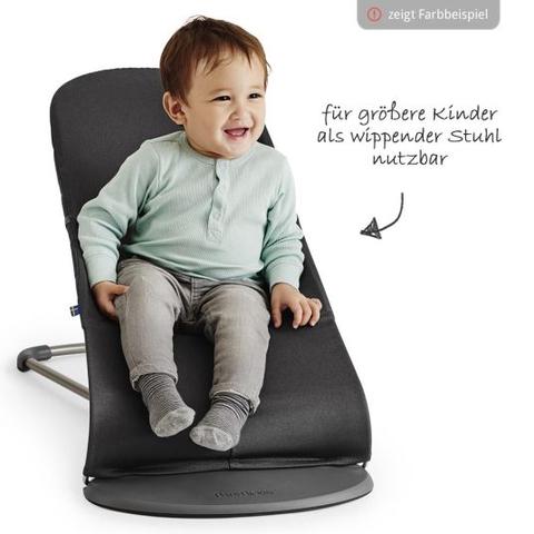Empfohlene Altersstufen für die Nutzung der Babybjörn Wippe Empfohlene Altersstufen für die Nutzung der Babybjörn Wippe
