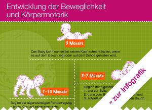 Die Meilensteine der Mobilität: Wann fangen Babys an zu robben? Die Meilensteine der Mobilität: Wann fangen Babys an zu robben?