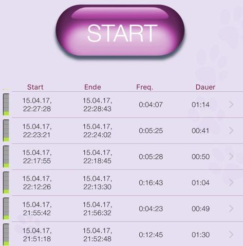 Zu welchem Zeitpunkt beginnen die Senkwehen während der Schwangerschaft? Zu welchem Zeitpunkt beginnen die Senkwehen während der Schwangerschaft?