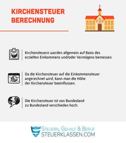 Ab Welchem Einkommen Muss Man Kirchensteuer Zahlen? - Sieu Thi Do Noi That