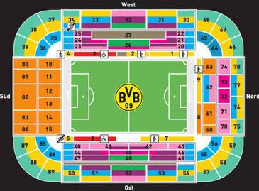Borussia Dortmund: Der aktuelle Stand Borussia Dortmund: Der aktuelle Stand