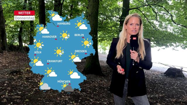 Das aktuelle Wettergeschehen in Hannover