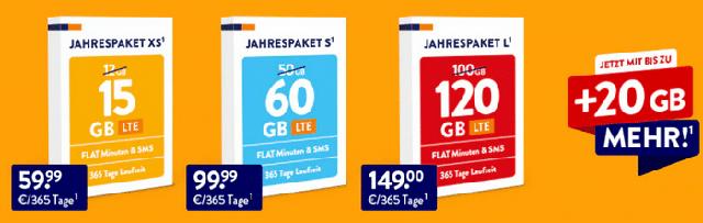 Jahrespaket bei ALDI TALK: Automatische Verlängerung und Aktivierungsfrist