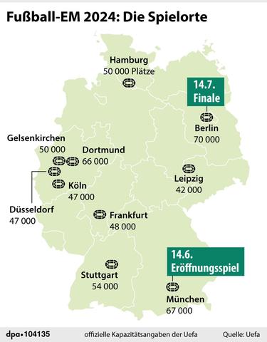 Fußball-EM 2024: Termine, Stadien und Gastgeberland Deutschland Fußball-EM 2024: Termine, Stadien und Gastgeberland Deutschland