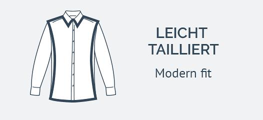 Was bedeutet "Modern Fit" und warum ist es relevant? Was bedeutet "Modern Fit" und warum ist es relevant?