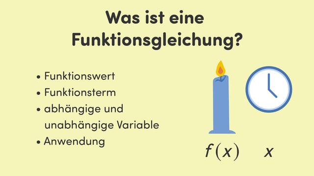 Was versteht man unter einer Funktionsgleichung? Was versteht man unter einer Funktionsgleichung?
