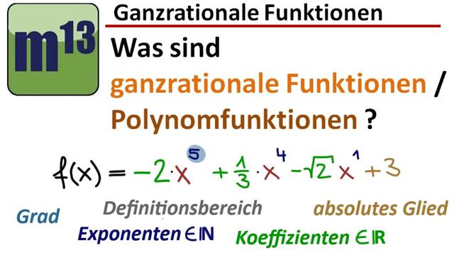 Polynomfunktionen: Aufbau und Eigenschaften erklärt