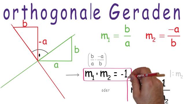 Wie überprüft man die Orthogonalität von Geraden? Wie überprüft man die Orthogonalität von Geraden?