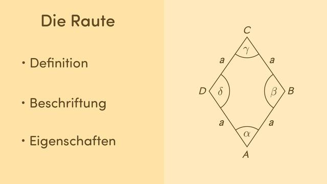 Die Besonderheiten eines Rhombus erklärt Die Besonderheiten eines Rhombus erklärt