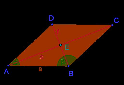 Merkmale und Bedeutung eines Rhombus Merkmale und Bedeutung eines Rhombus