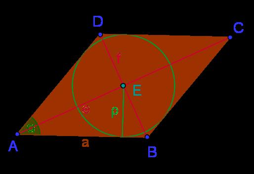 Eigenschaften und Definition eines Rhombus Eigenschaften und Definition eines Rhombus