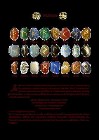 Wo findet man Runen? Eine Reise zu den Fundorten der alten Schriftzeichen