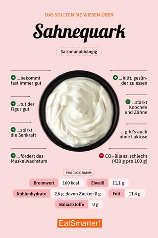 Sahnequark vs. gewöhnlicher Quark: Warum weniger Fett nicht weniger Geschmack bedeutet Sahnequark vs. gewöhnlicher Quark: Warum weniger Fett nicht weniger Geschmack bedeutet