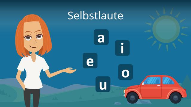 Der Unterschied zwischen Selbstlauten und Mitlauten im Deutschen Der Unterschied zwischen Selbstlauten und Mitlauten im Deutschen