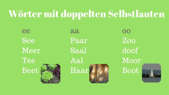 Die Bedeutung von Selbstlauten und Mitlauten in der deutschen Sprache Die Bedeutung von Selbstlauten und Mitlauten in der deutschen Sprache