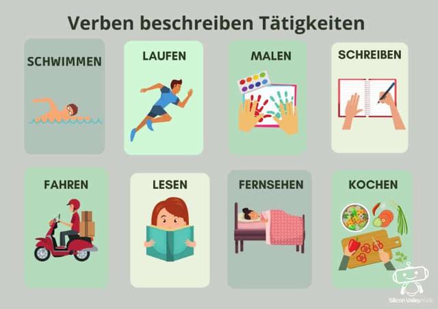 Konjugation von Verben: Wie bilde ich die verschiedenen Verbformen?