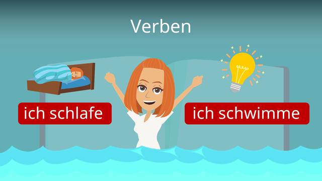 Alles über Verbformen: Eine Übersicht und Erklärungen - Sieu Thi Do Noi ...