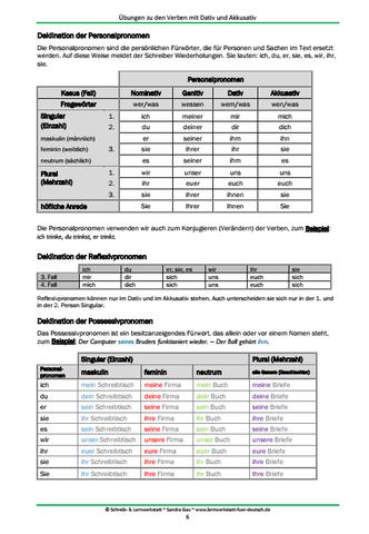 Richtiges Verwenden und Deklinieren von Personalpronomen Richtiges Verwenden und Deklinieren von Personalpronomen