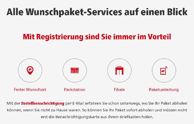 Die Bedeutung der Postnummer und ihre praktischen Anwendungsmöglichkeiten Die Bedeutung der Postnummer und ihre praktischen Anwendungsmöglichkeiten