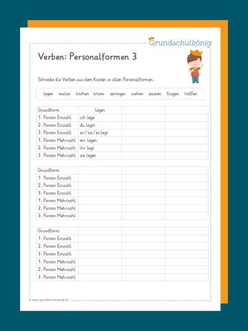Personalformen in Einzahl und Mehrzahl: Eine Übersicht Personalformen in Einzahl und Mehrzahl: Eine Übersicht