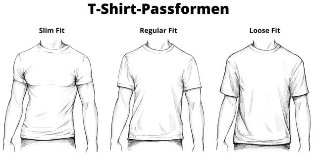Die Bedeutung von "loose fit" erklärt