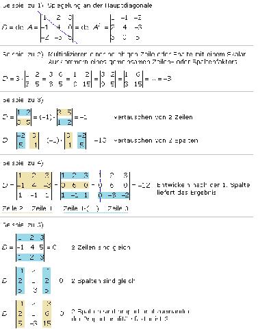 Multiplikation einer Zeile/Spalte mit einem Skalar: Auswirkungen auf die Determinante Multiplikation einer Zeile/Spalte mit einem Skalar: Auswirkungen auf die Determinante