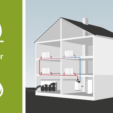 Alles, was Sie über Zentralheizungen wissen müssen