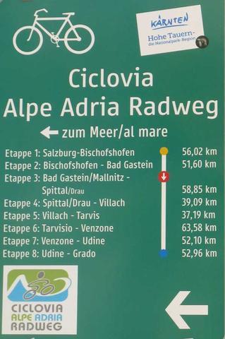 3. Individualreise am Alpe Adria Radweg: Selbstorganisation für Abenteuerlustige 3. Individualreise am Alpe Adria Radweg: Selbstorganisation für Abenteuerlustige