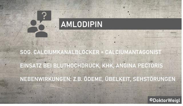 Amlodipin: Anwendungsbereiche und therapeutische Wirkung