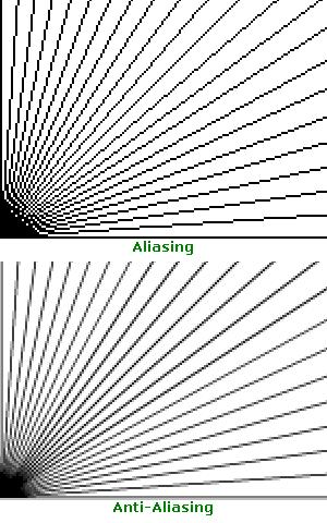 Die Bedeutung von Antialiasing für realistische Grafiken Die Bedeutung von Antialiasing für realistische Grafiken