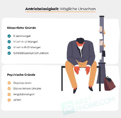 Tipps gegen Antriebslosigkeit: So gewinnst Du wieder Energie und Motivation Tipps gegen Antriebslosigkeit: So gewinnst Du wieder Energie und Motivation