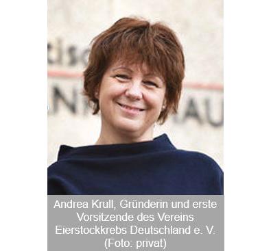 Erfahrungsberichte von Frauen mit Eierstockkrebs: Wie haben sie es bemerkt?