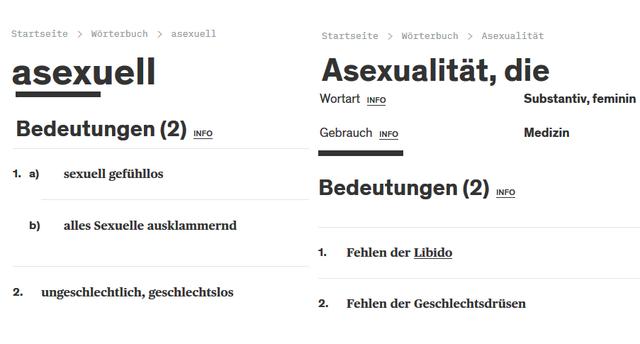 Was bedeutet Asexualität? Eine Erklärung des Begriffs Was bedeutet Asexualität? Eine Erklärung des Begriffs