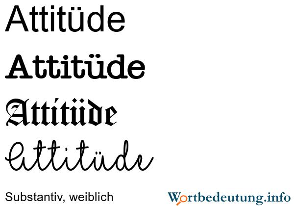 Etymologie der Attitüde Etymologie der Attitüde