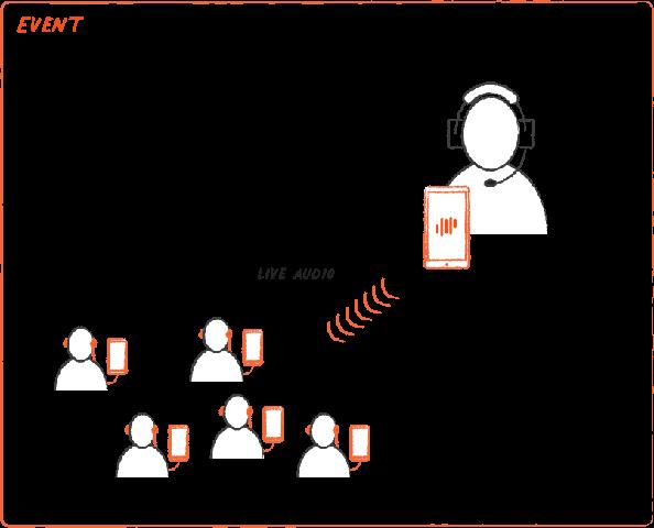 Audiodeskription als Service für Sehbehinderte: Inklusion und Teilhabe ermöglichen Audiodeskription als Service für Sehbehinderte: Inklusion und Teilhabe ermöglichen