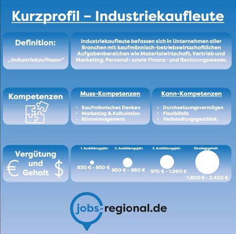 Warum ist der Beruf der Industriekauffrau so vielseitig? Warum ist der Beruf der Industriekauffrau so vielseitig?